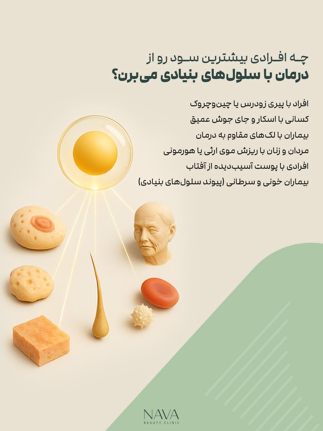 نمونه پست کاروسل اینستاگرام 4، اسلاید 6