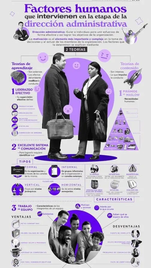 Infographic Design 5