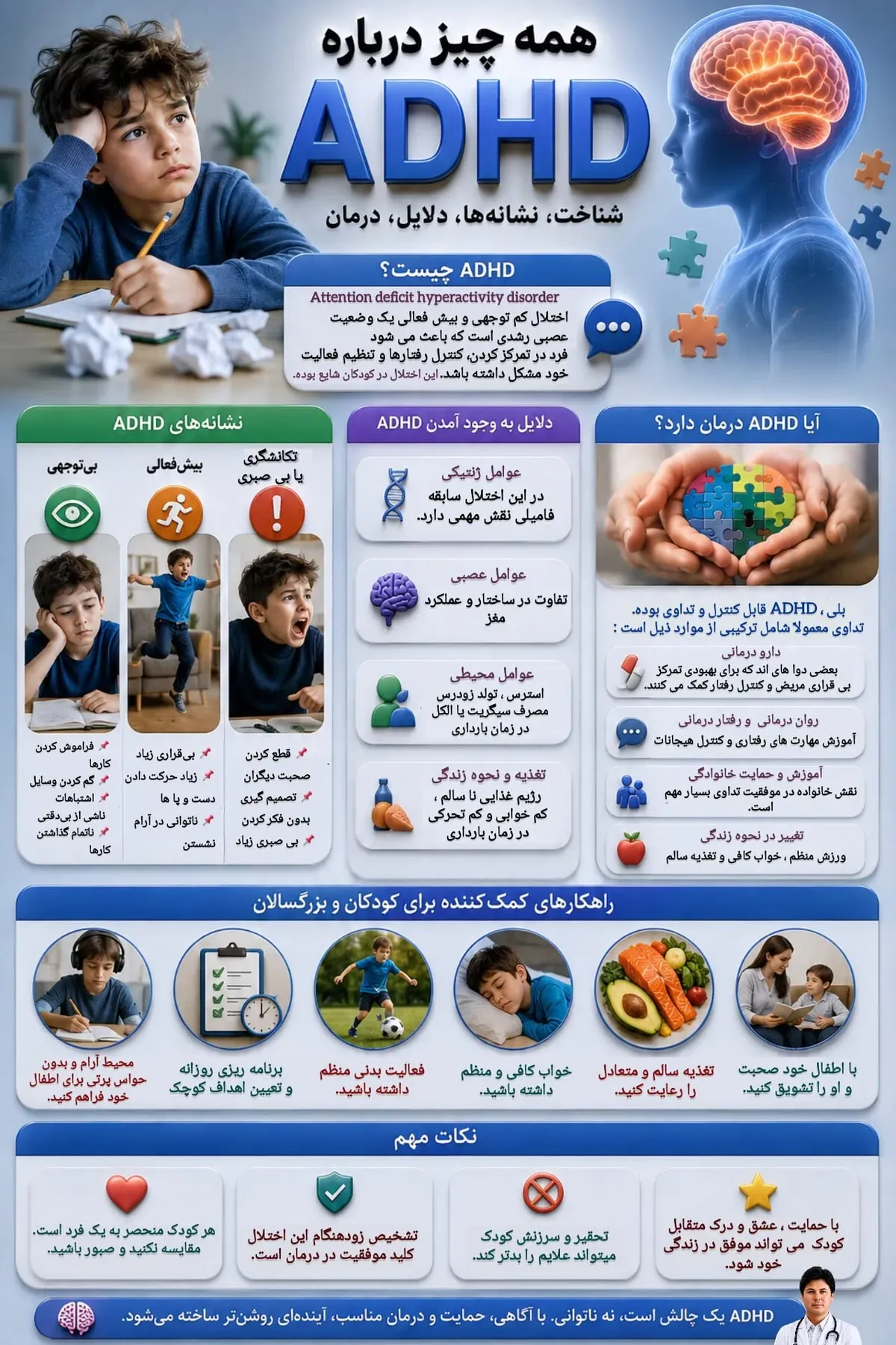 طراحی اینفوگرافیک 8
