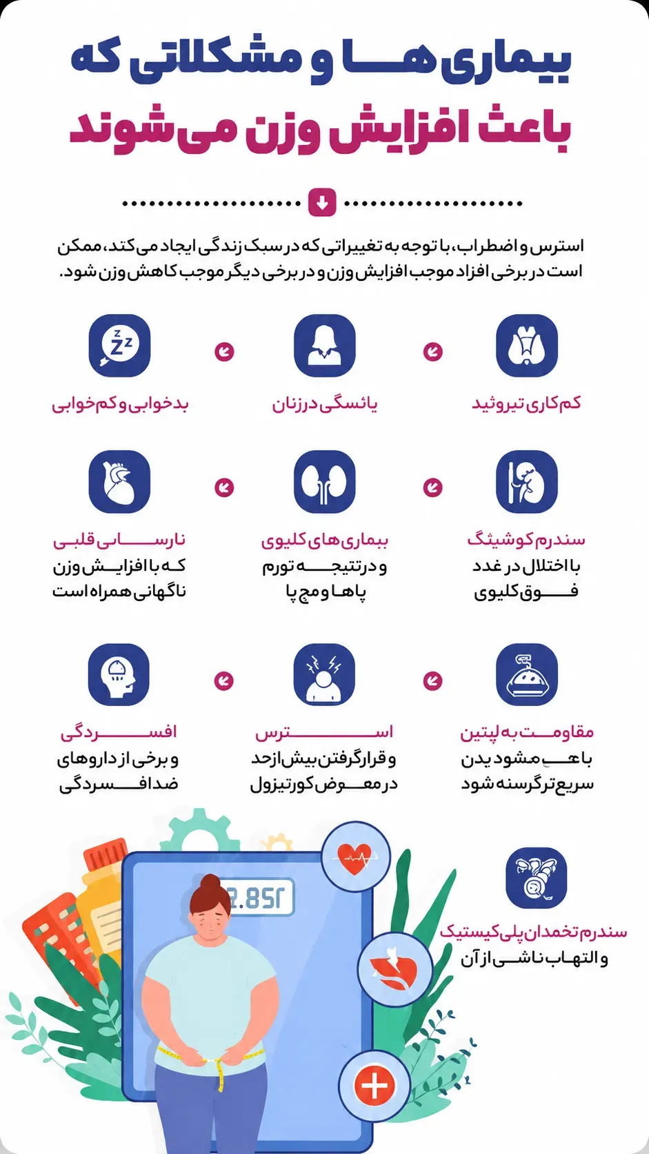 طراحی اینفوگرافیک 9