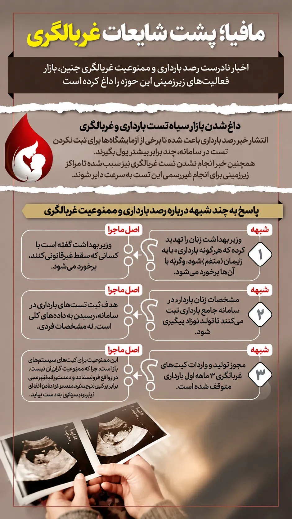 طراحی اینفوگرافیک 11